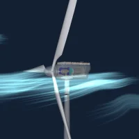 Wind Turbine Simulator